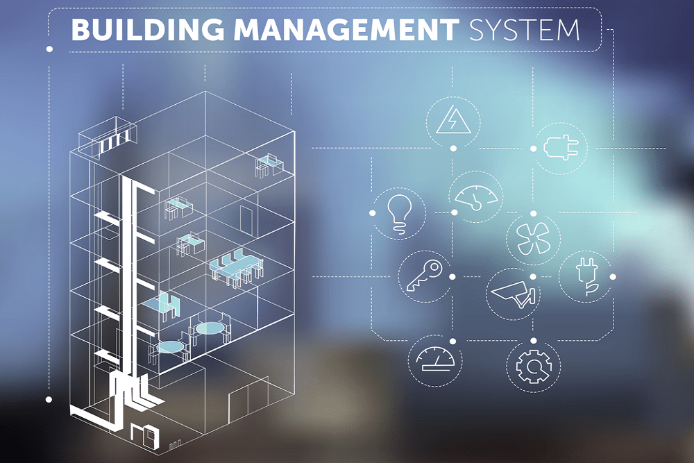 BMS System – Building Management System – OGLASI ČAČAK
